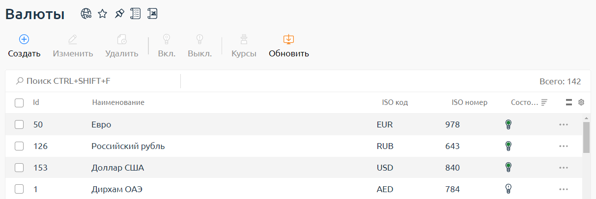 Пример панели с включёнными/отключёнными валютами